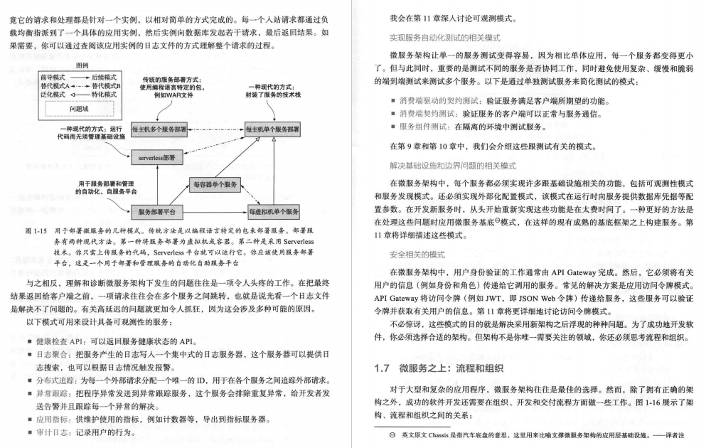 天花板级微服务大佬总结出这份451页笔记告诉你微服务就该这么学