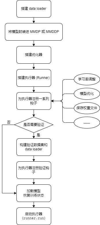 6bdcaea13cb3bee36ff7d93dfd4f7876.png