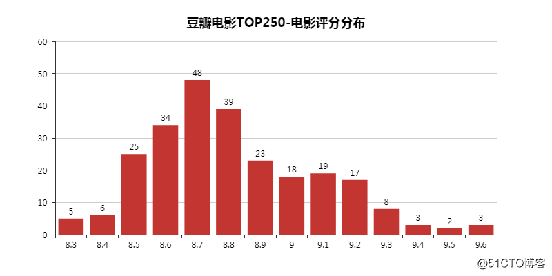 fd39c3829d116120c44084f9e1c33ba9.png