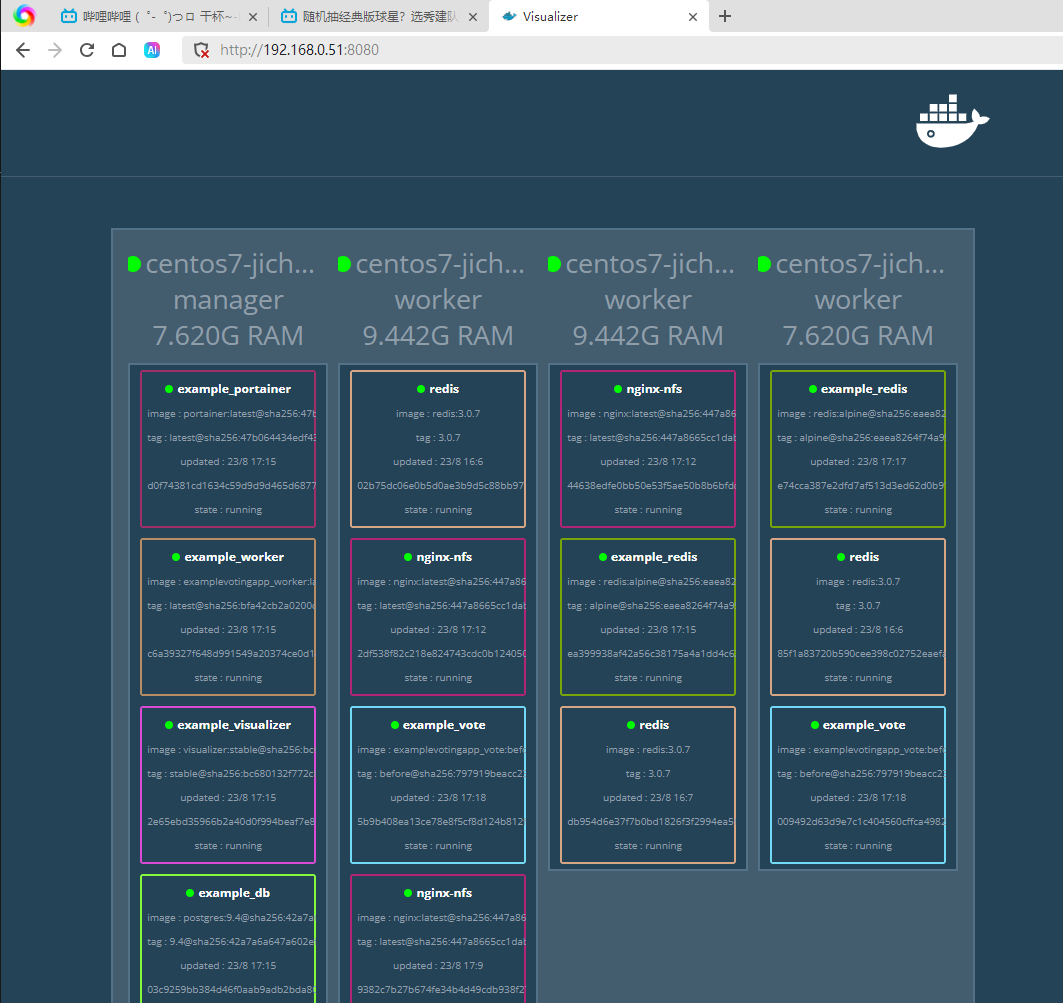 Day23-swarm _nginx_59