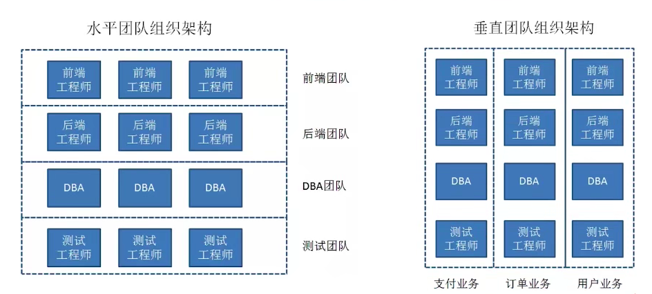 image-20210402152912493