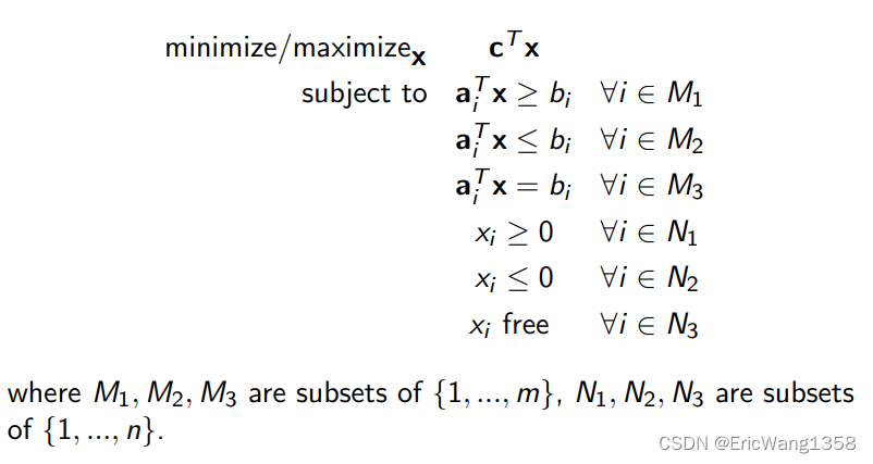 [Optimization] First Sight of Linear Optimization problem_probability ...