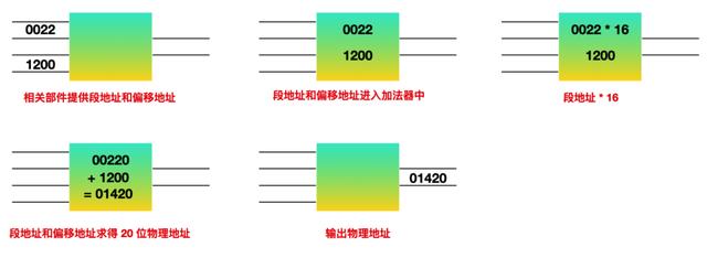 df32f62c3ba97daded699b99bc26fd94.png