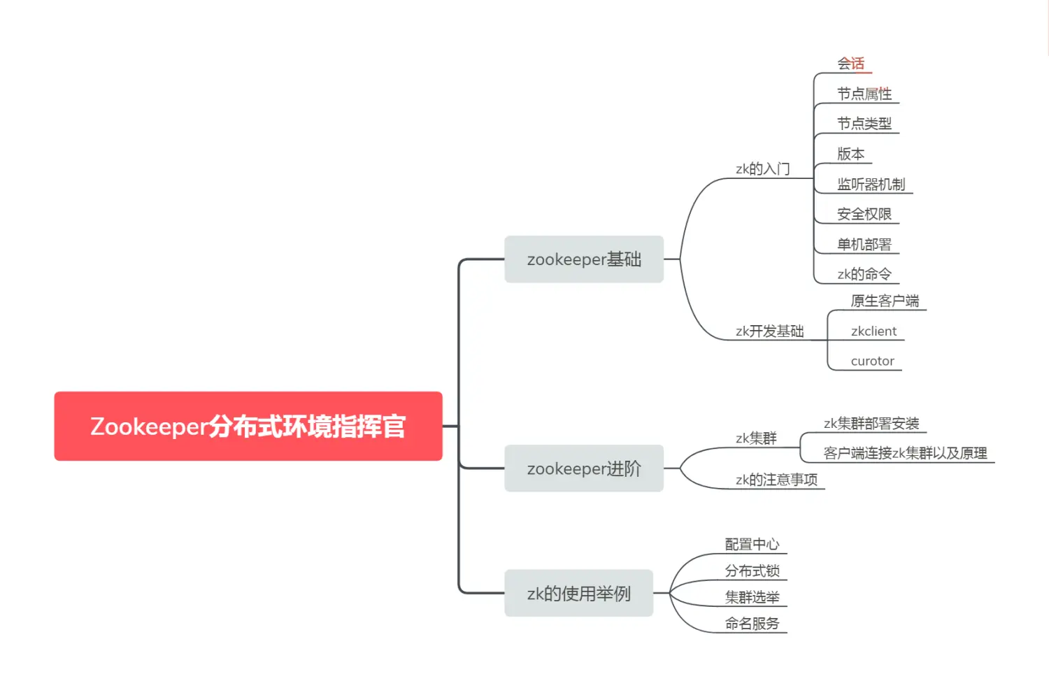 13638982-09cdd5a8cbefb652.png