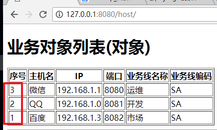1416468-20181028215128060-330773314.png