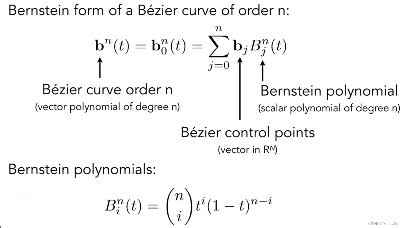 计算机图形学入门16：曲线