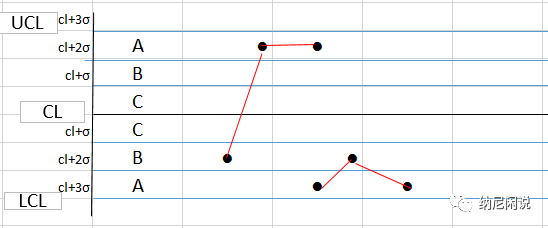 5d21de37b7e3a5b47155ada7db3b7ed6.png