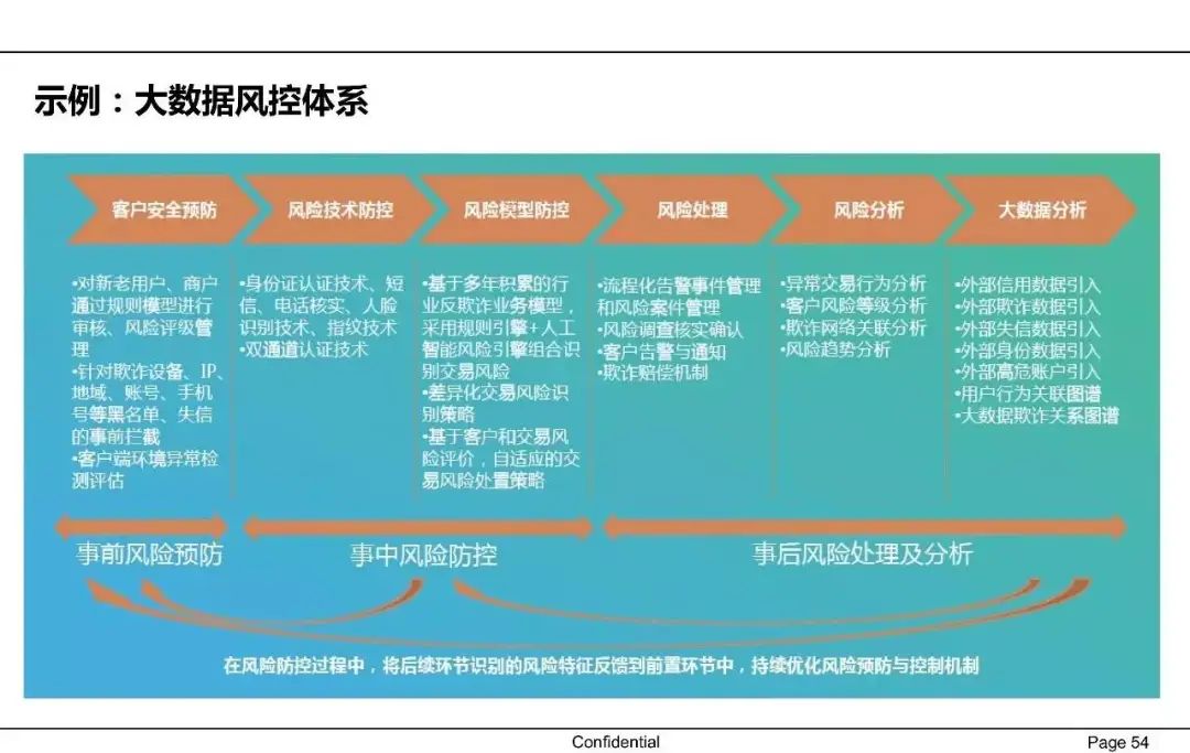 3e049ec2e16f39b6f212ffc2c49d3bf7.png