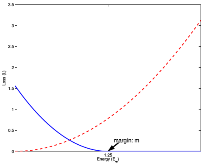 1058268-20190220195254950-424404608.png