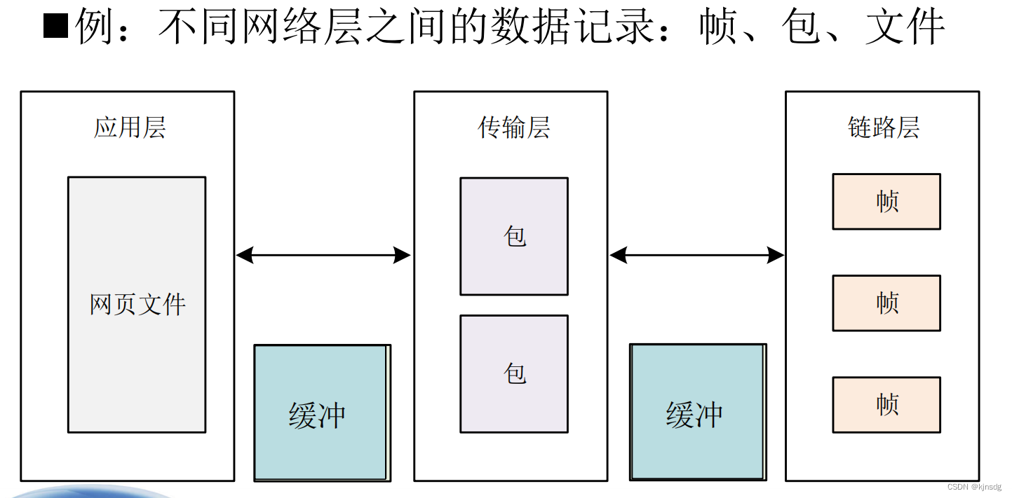 https://i-blog.csdnimg.cn/blog_migrate/a6ff14926949fe52792f2509b6abdd26.png https://i-blog.csdnimg.cn/blog_migrate/a6ff14926949fe52792f2509b6abdd26.png