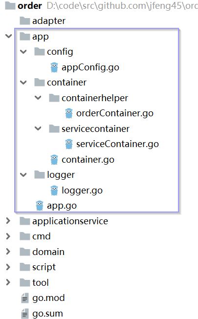 一个可以自我进化的微服务框架