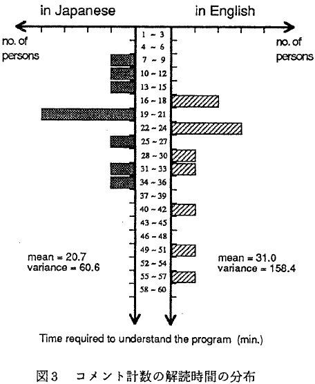 1288501-20190312043527027-1455977571.png