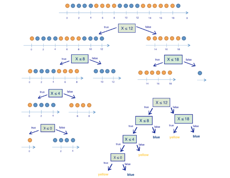 image-20210323102336818