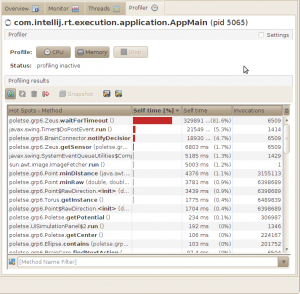 VisualVM CPU profiling VisualVM CPU profiling