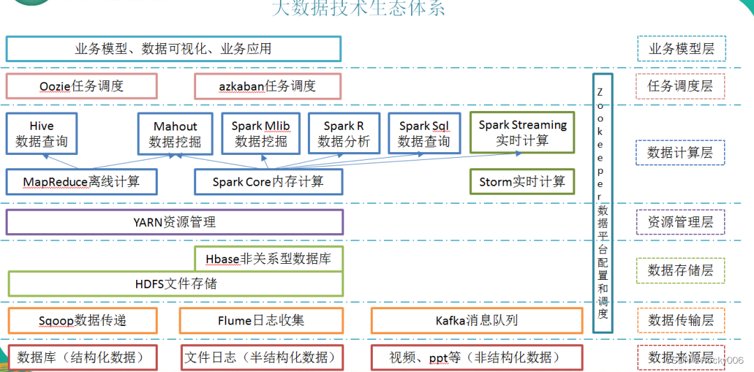 2af228a9bf5141f6a41c794fb8b770fd.png