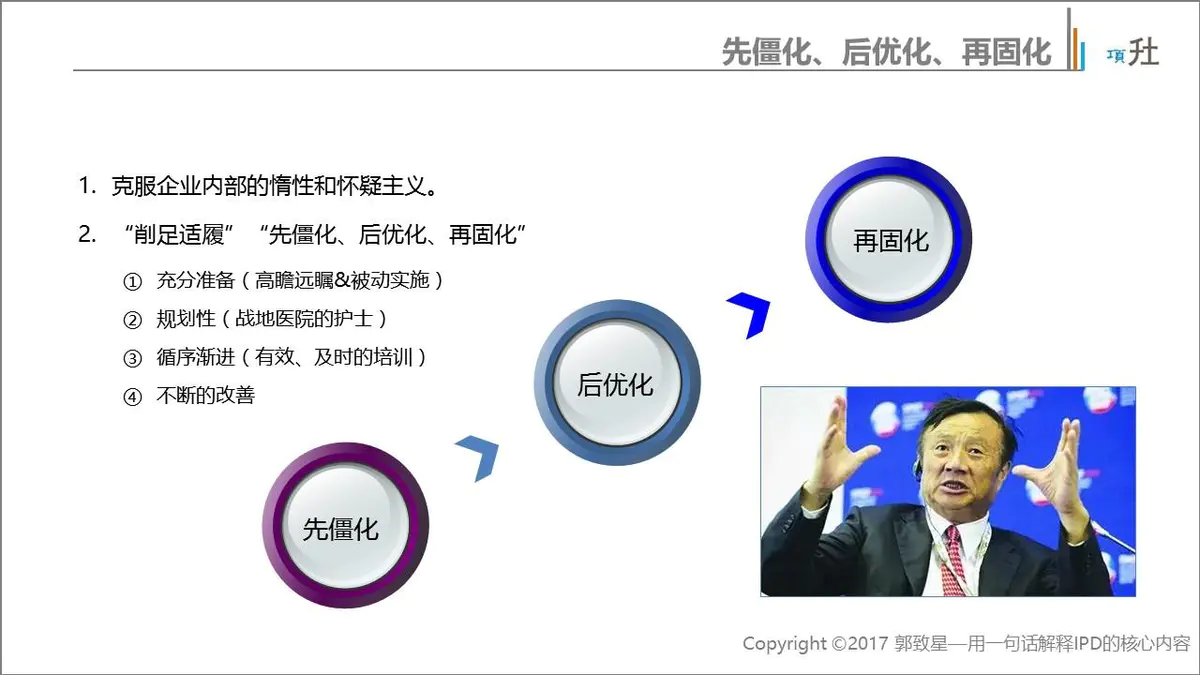 一句话解释IPD的核心内容_ipd pdcp-CSDN博客