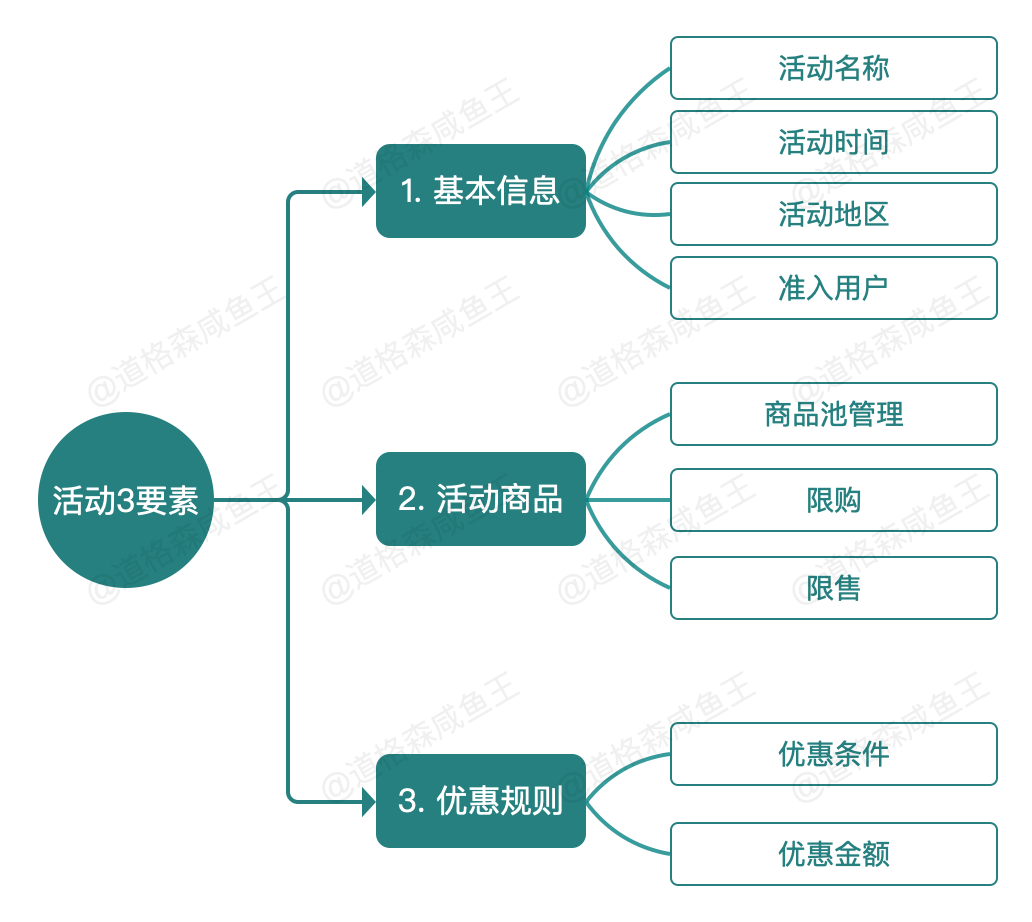 1f0ac506b088892cf82a067a4f7641e0.png