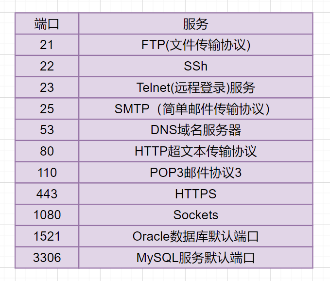 24dfc62a31f448ff6792d32d3d0c9e50.png