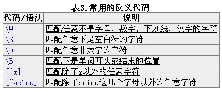 2010091518503260.jpg