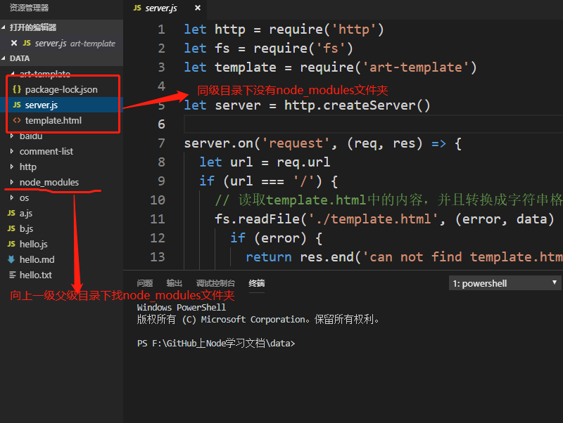 Node.js中module.exports和exports的区别_exports function add (x, y) {} 和 ...