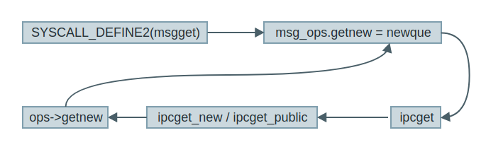 d450271d4e0ad61f0bc0bed8ac314287.png