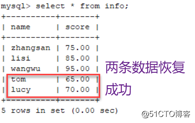 7d80ccdba251019ff316ead5e07307f2.png