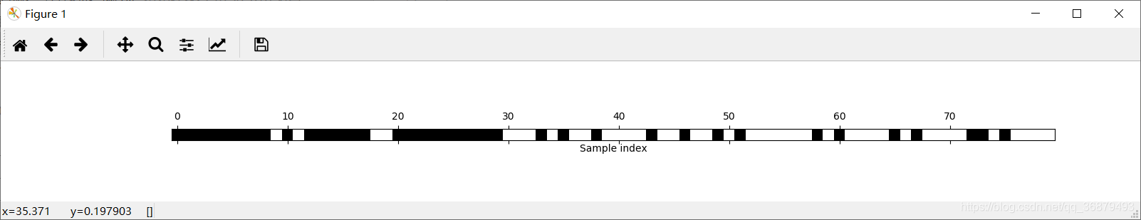 [外链图片转存失败,源站可能有防盗链机制,建议将图片保存下来直接上传(img-iRfbEk1v-1608883875192)(素材/SelectPercentile选择的特征.png)]