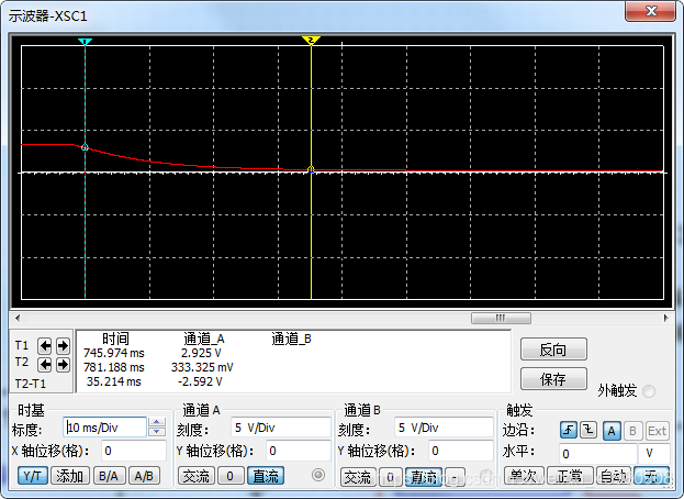 DC220V合