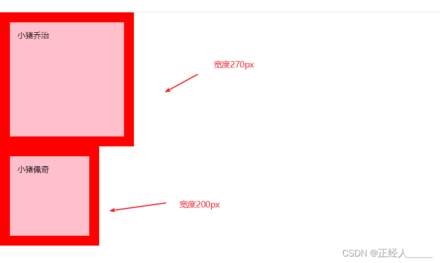 构筑优质布局：掌握CSS3盒子模型设计技巧-CSDN博客