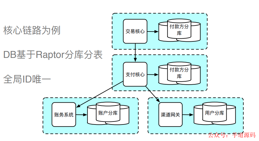 fcaf668d72e1642f9ec9178f3b05e3eb.png
