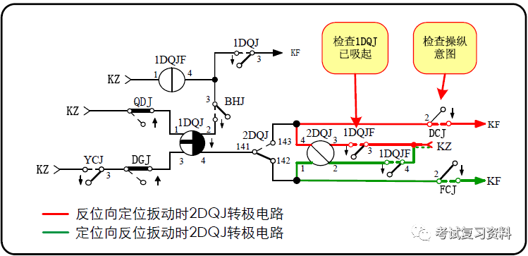 f4d2003856a6776207d38358884dd5cf.png
