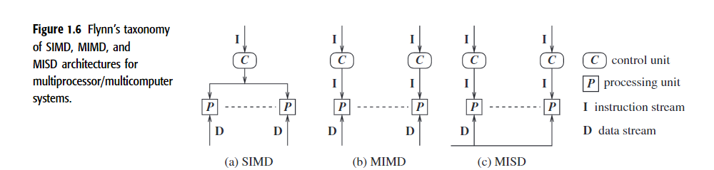 image-20220929143602452