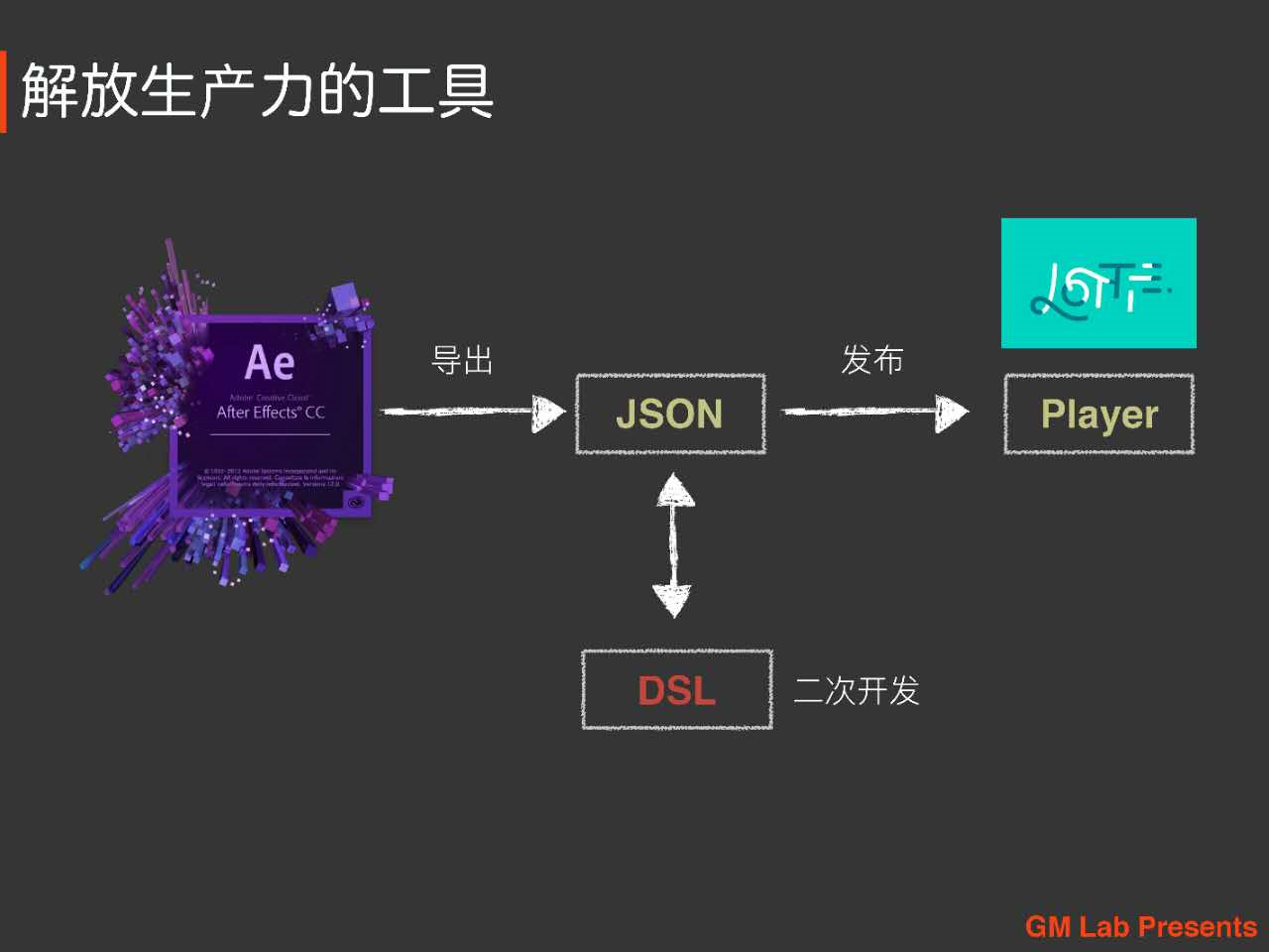 5cae0c2331d4cb60cdba0385173bb63d.png