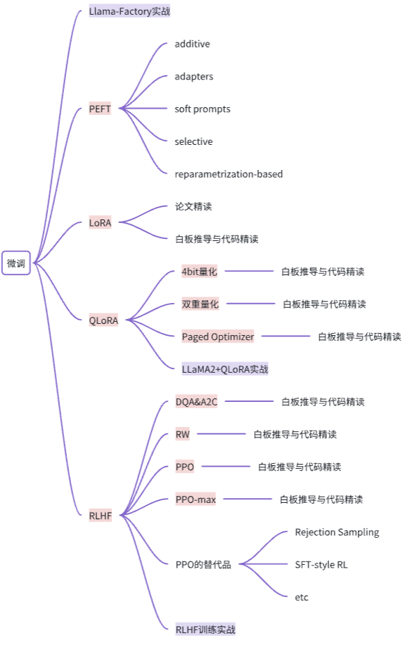 c7c632ca9d42a53143c83bb4bf30d715.png