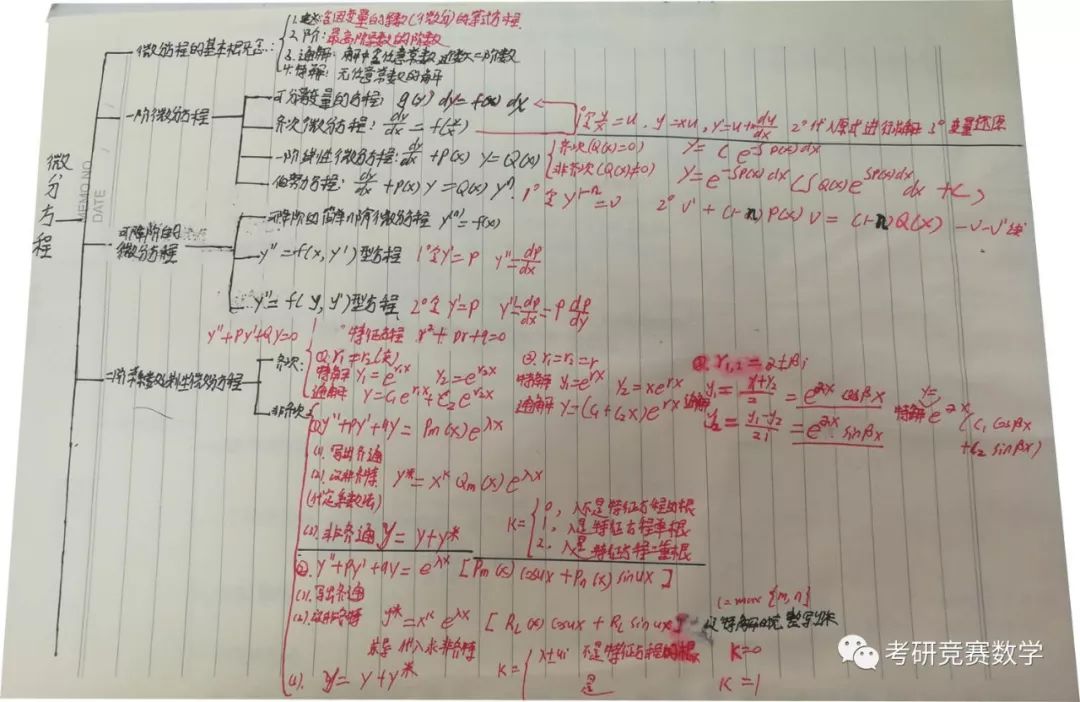 3f60dca0c341640cc8b94837d8325c9a.png