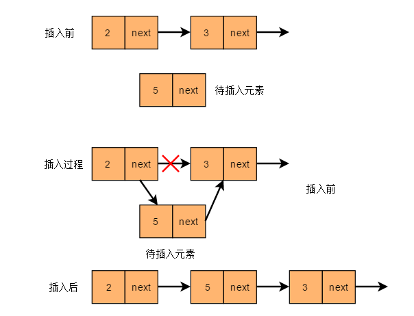 ddb39a11a7308fa827a90328887b2592.png