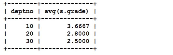 image-20220207191516898