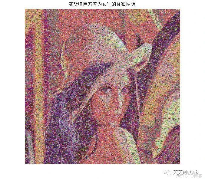 【图像加密】基于混沌系统与DNA编码的彩色数字图像加密系统附matlab代码_加密算法_09