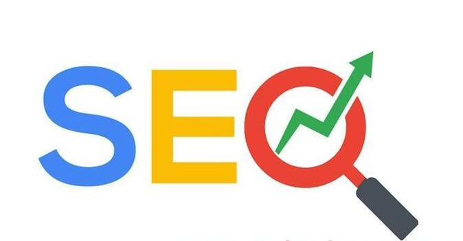 Google Analytics