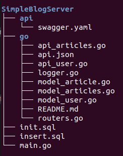 codeTree.PNG