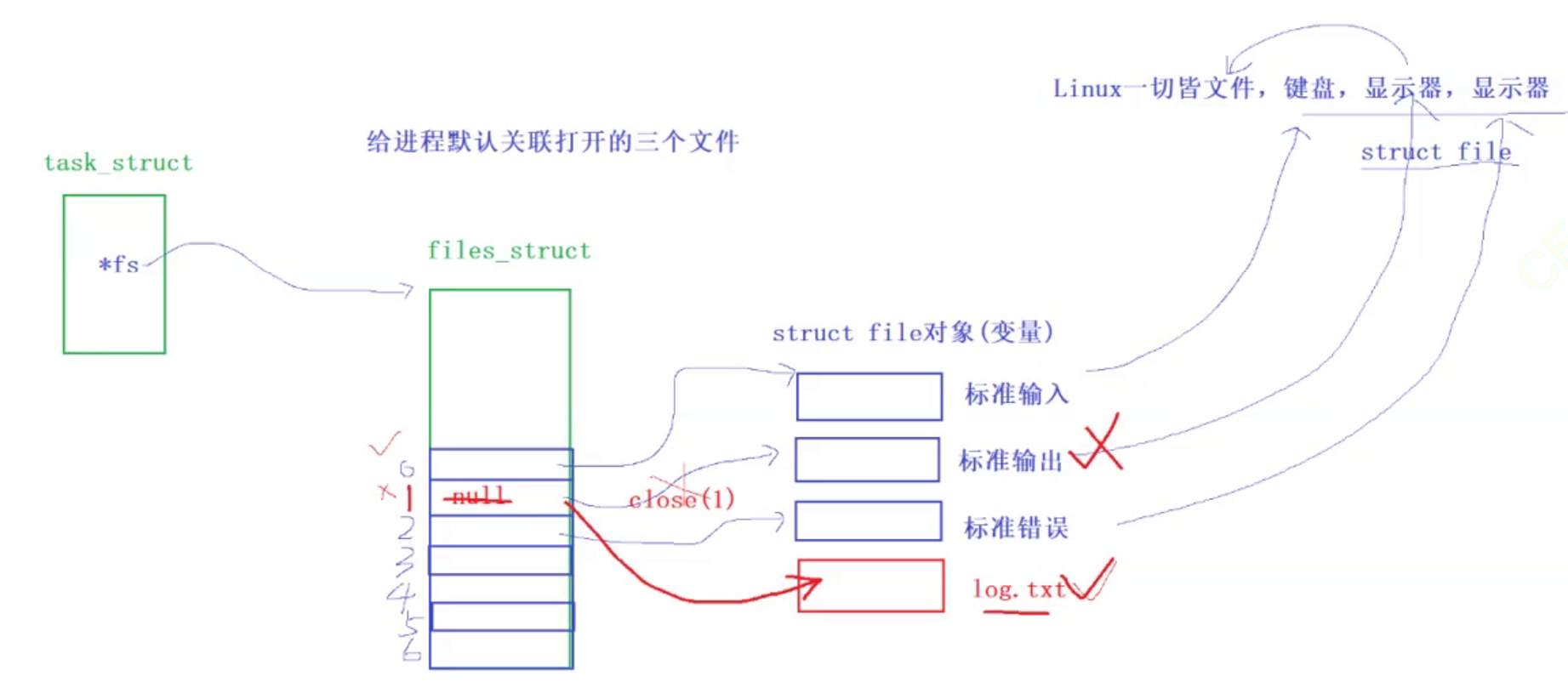 d6aa17979b62433eb894a50f1894923f.png