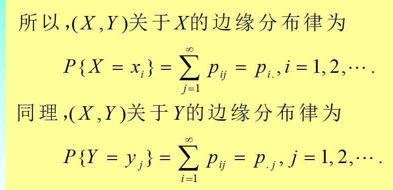 面试考点——概率论篇
