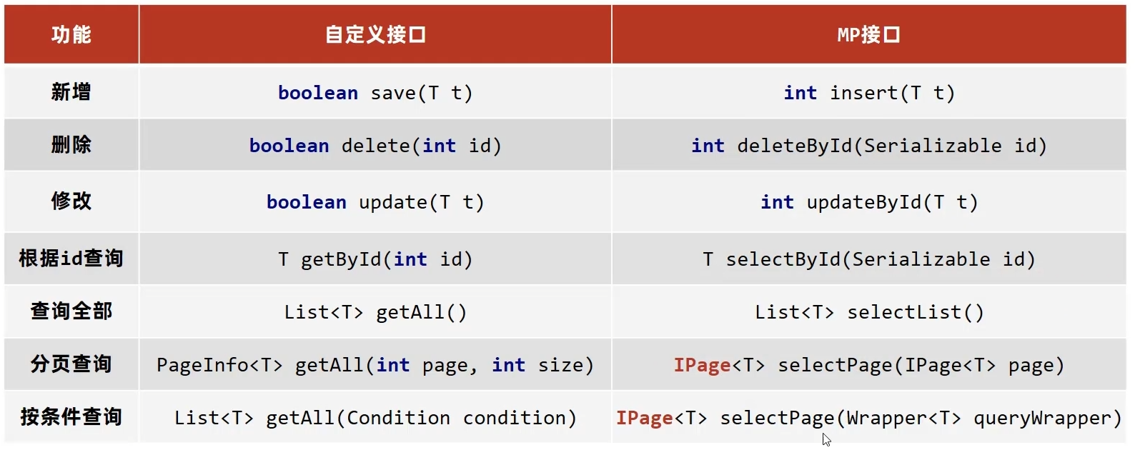 image-20220622112425924