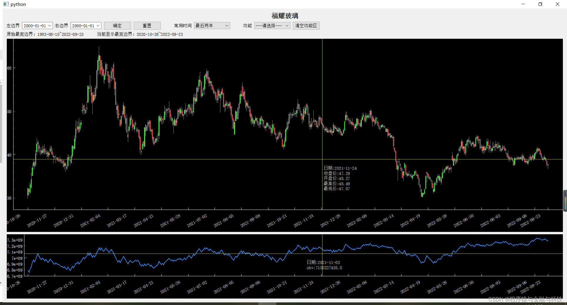 PyQt5_pyqtgraph股票OBV指标_pyqt 股票分析界面-CSDN博客