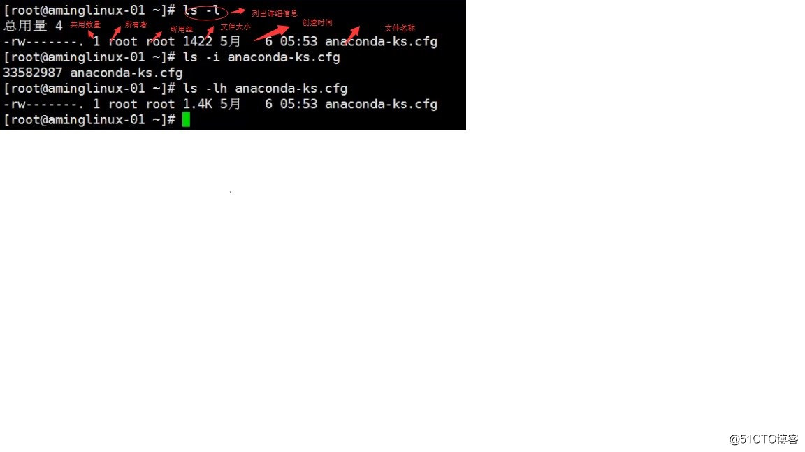 讨论Linux目录结构