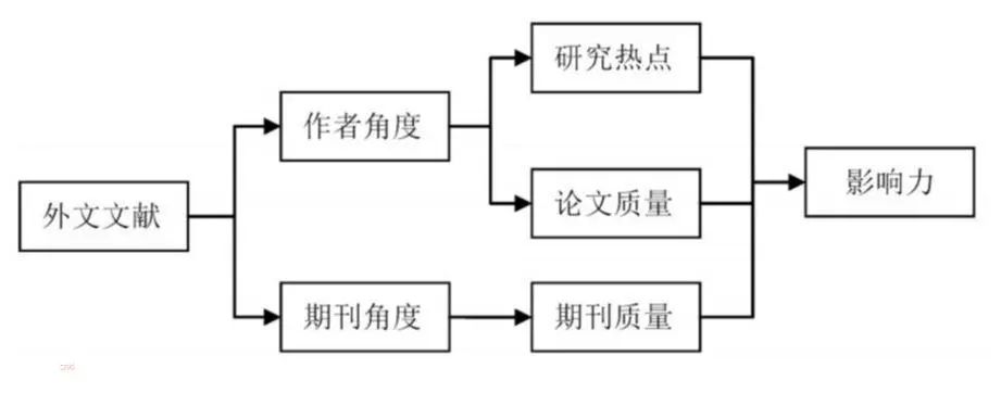 5cb4db007fdc6d542981e5aa927ec3f6.png