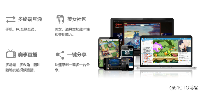 锐动SDK针对游戏直播提出的解决方案