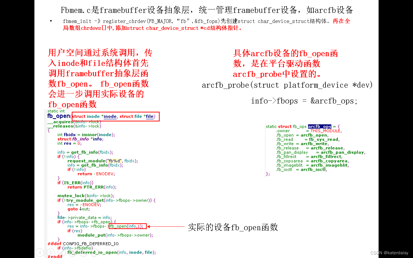 framebuffer驱动-CSDN博客