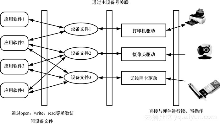 0e7375b898f945809b4f8f7253ce42e5642f539d