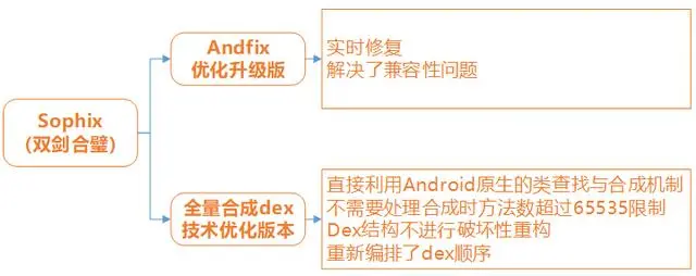 webp